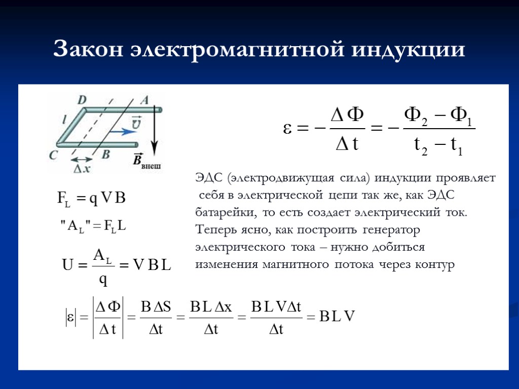 Закон электромагнитной индукции ЭДС (электродвижущая сила) индукции проявляет себя в электрической цепи так же,